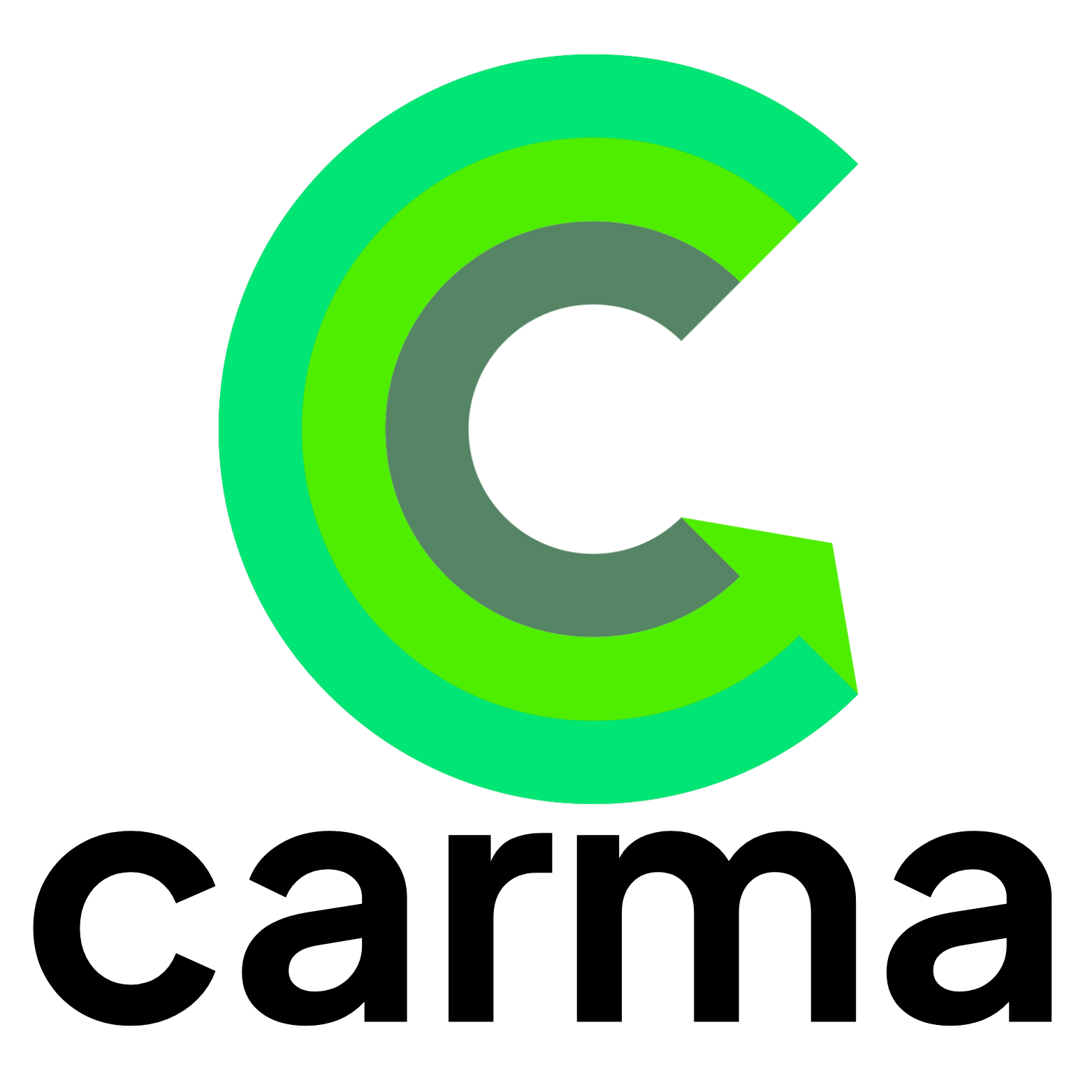 Carma | Impact Hub