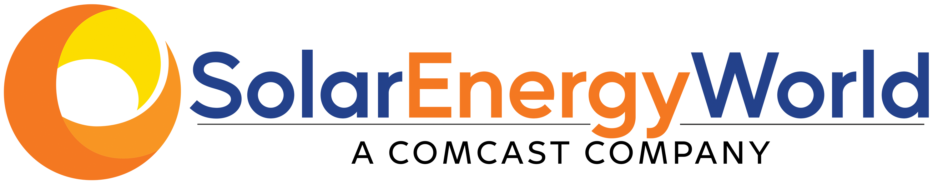 Solar Energy World